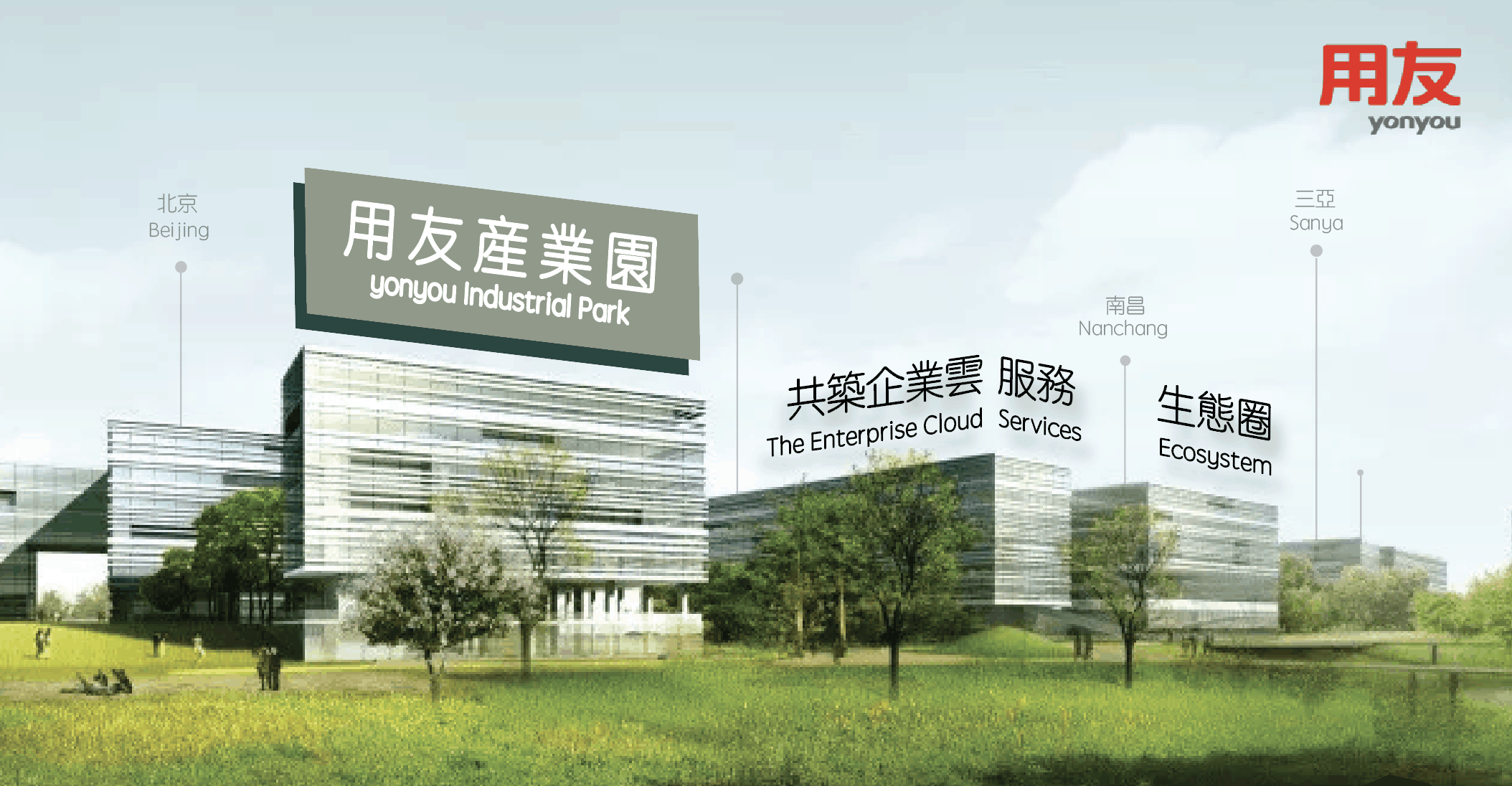 Yonyou Industrial Parks
