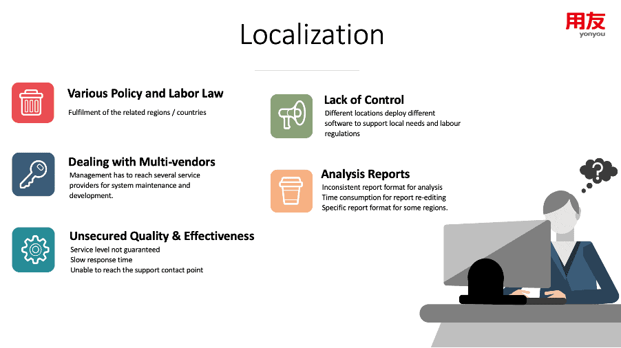 yonyou Cross-border HR management solution-localization 用友兩岸四地人力管理方案-本地化
