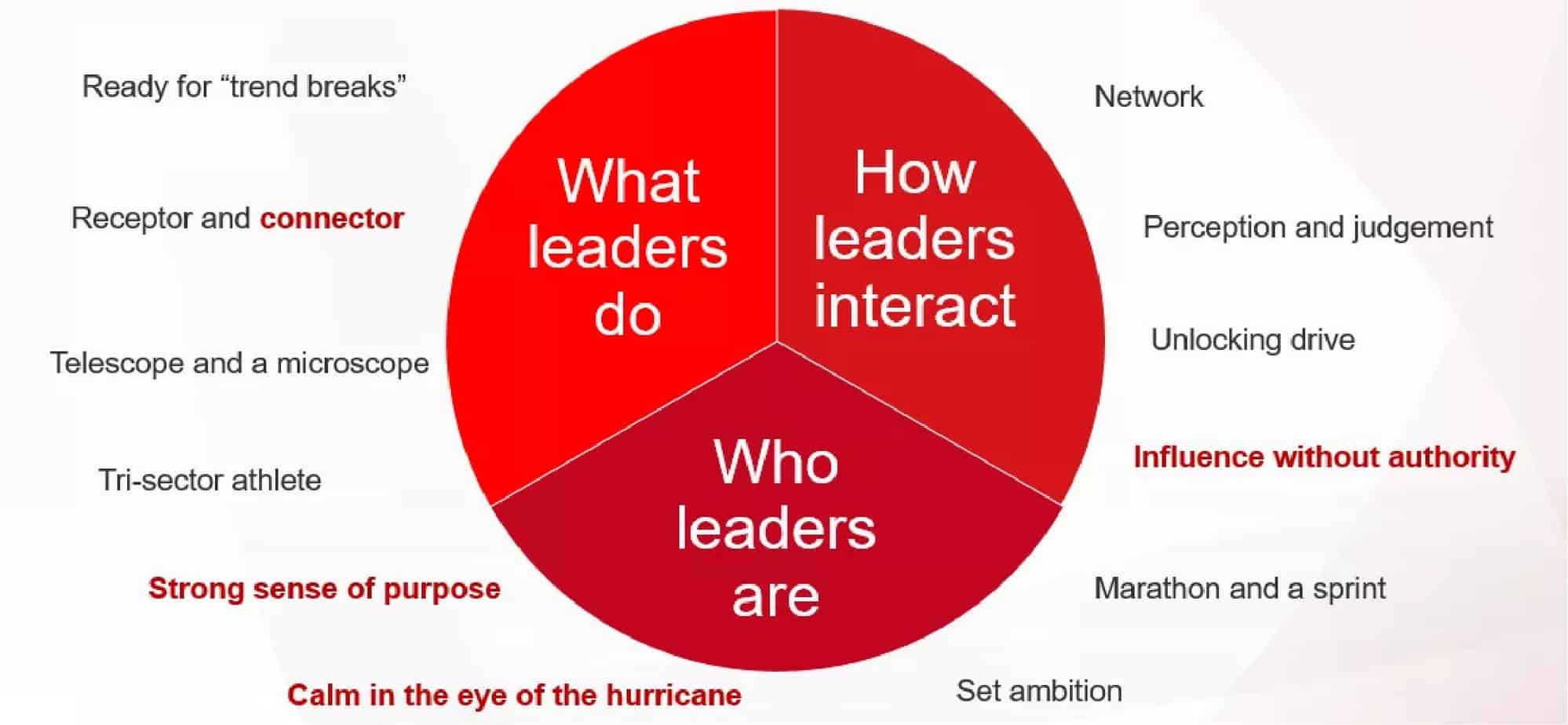 996 Work Culture -Employee Experience - 996文化 - 員工體驗-01