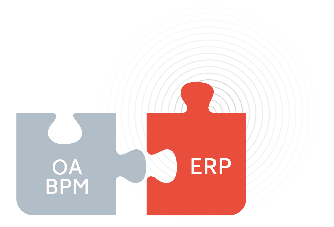 yonyou-oa-bpm-erp-integration-用友-流程管理-ERP集成