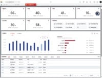 Yonyou-Travel-and-Expense-Solution-用友-差旅-費用-管理-2