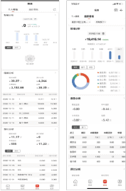 yonyou-expense-travel-accounting-solution-報銷-系統-3