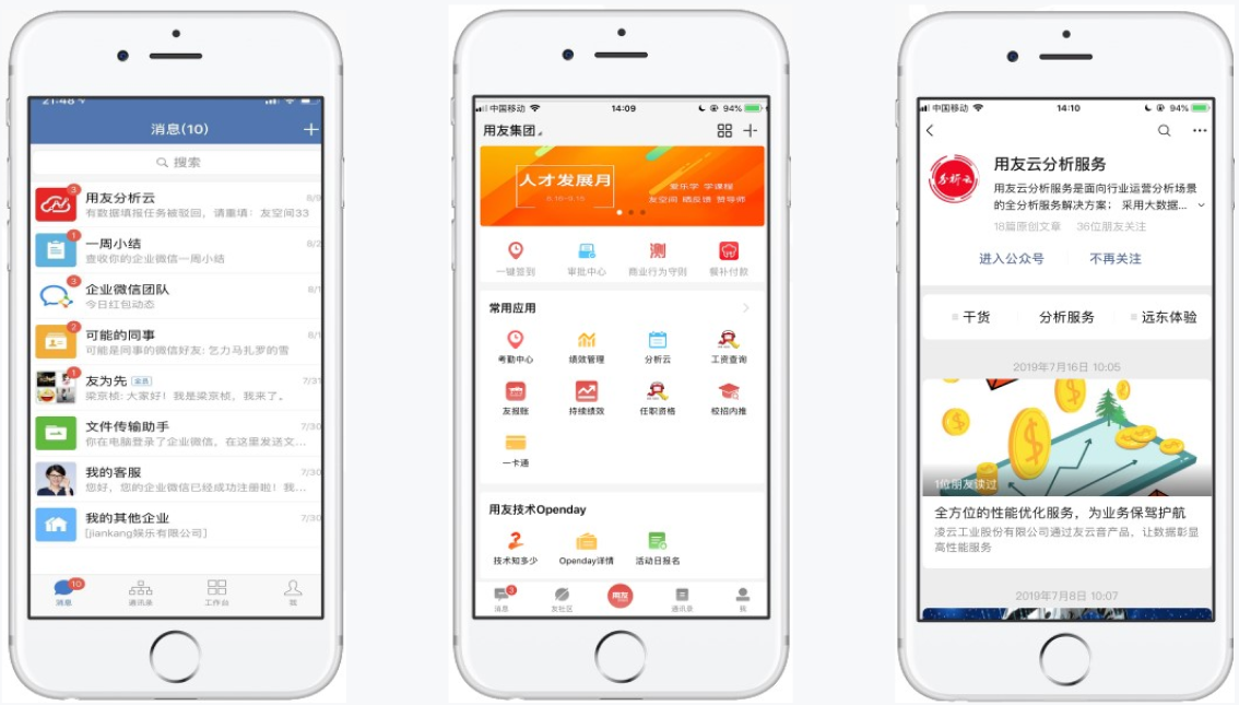 Yonyou Analytics Cloud 7