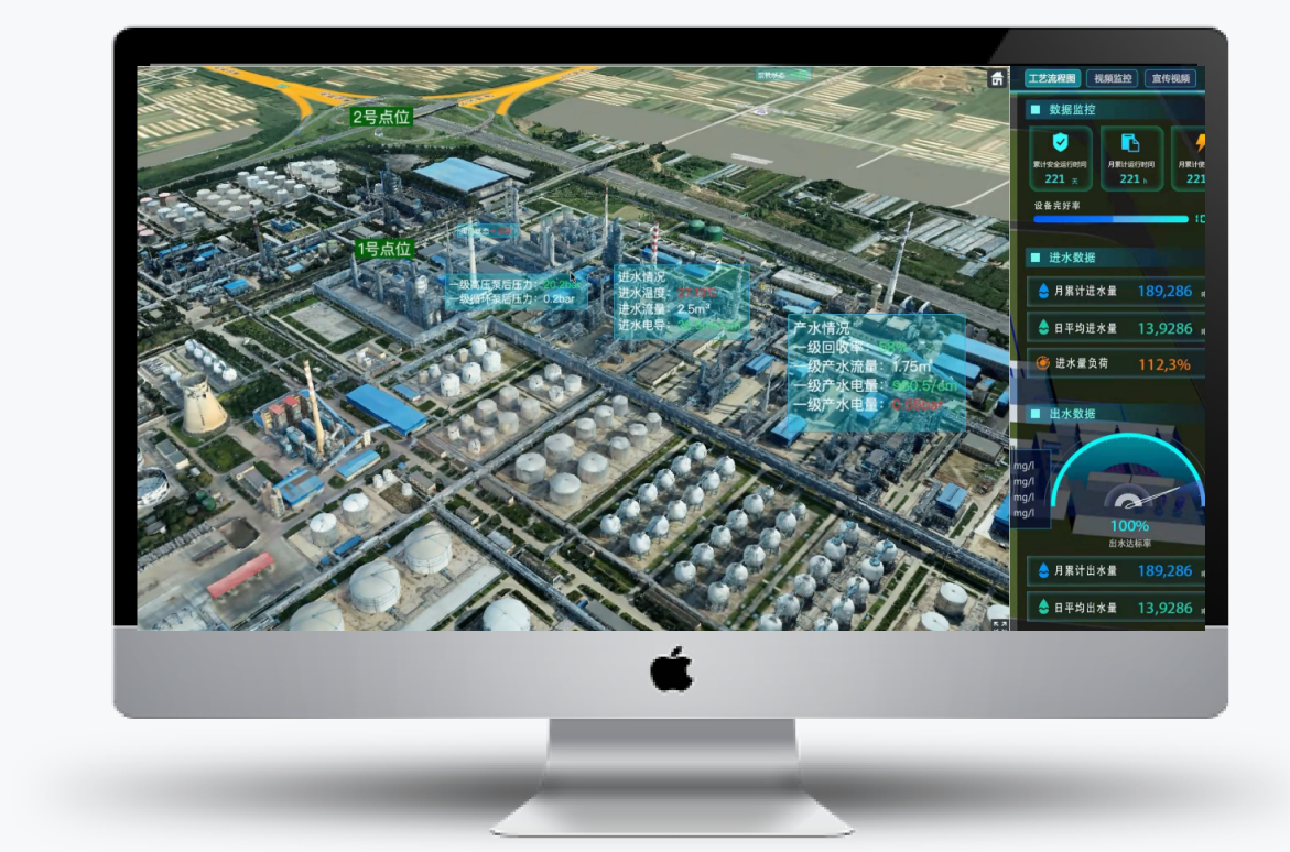 Yonyou Analytics Cloud 8