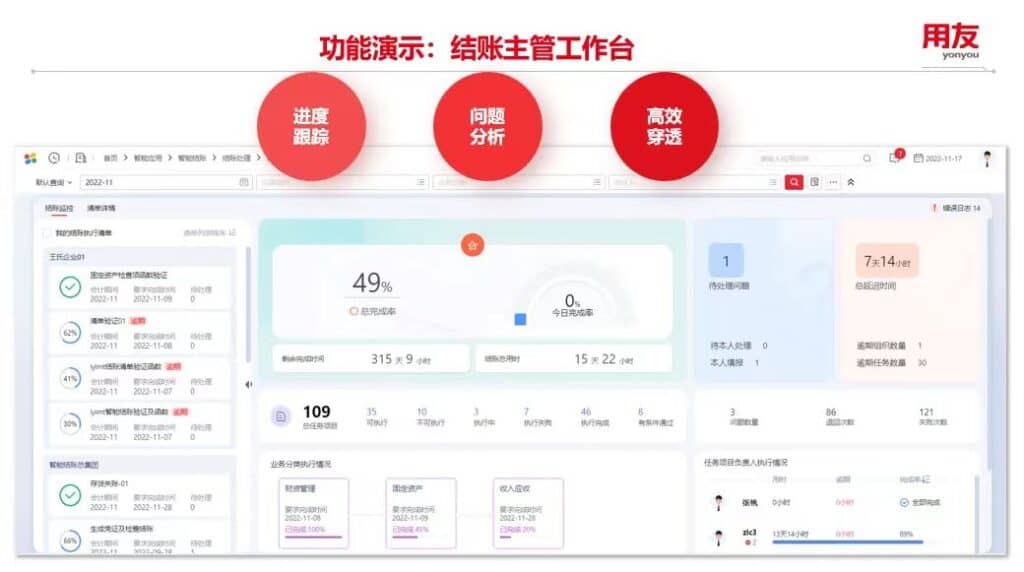 product demo - accounting management platform