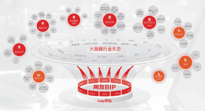 globalization_whitepaper_ecosystem